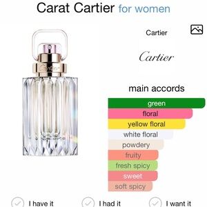 Discontinued Cartier carat perfume